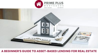 asset based loan