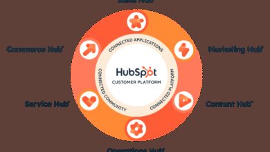 HubSpot CRM pricing