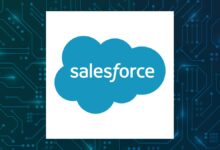 Salesforce CRM cost
