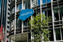 Salesforce CRM pricing
